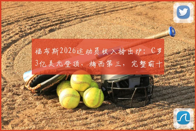 福布斯2026运动员收入榜出炉：C罗3亿美元登顶，梅西第三，完整前十名单与收入构成解析
